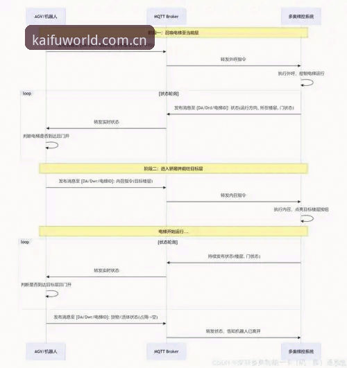 尊享服务VIP充值通道 云开全站平台解读:贝纳蒂亚马赛总监操作教程——从拉比奥签约到更衣室危机管理