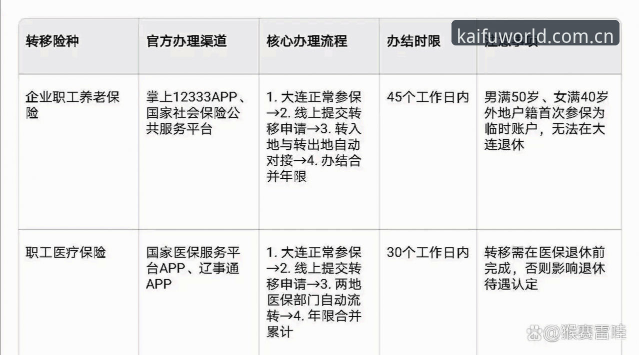 2026云开电竞数据 2026云开电竞数据最新动态:V3.1版本新手实操指南
